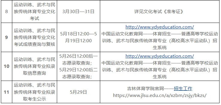 如何提高篮球罚球命中率?_2