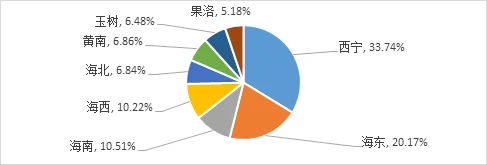 制定篮球交流计划以促进个人技能发展的方法_0