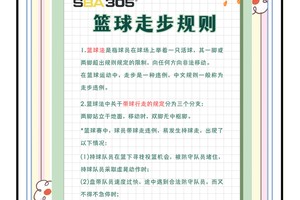  初学者篮球爱好者如何合理安排营养：提升表现与健康的全面指南