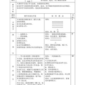  篮球教练推荐的站位训练解决方案：提升团队配合与个人技能